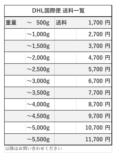 DHL
��������